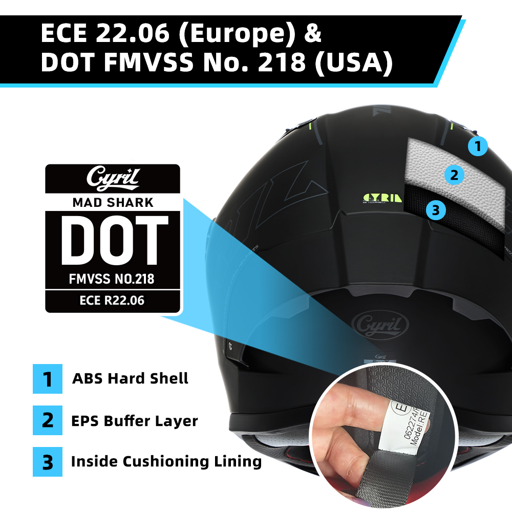 ECE Motorcycle Helmet Men and  - Full Face Motorcycle Helmet With Bluetooth review and price