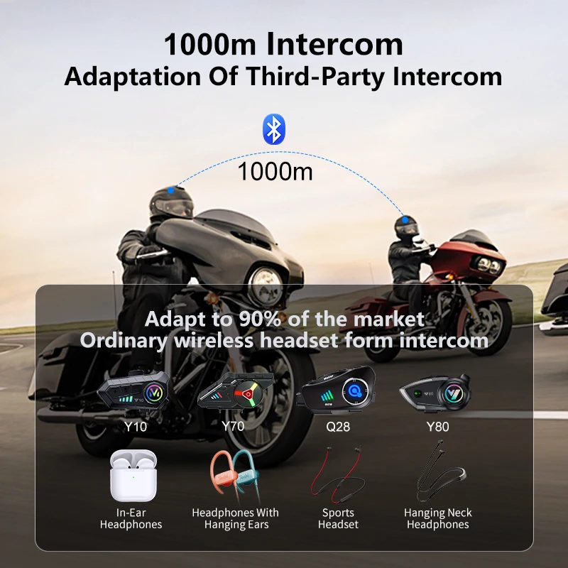 The New Q28-2X Motorcycle Helm - Full Face Motorcycle Helmet With Bluetooth review and price